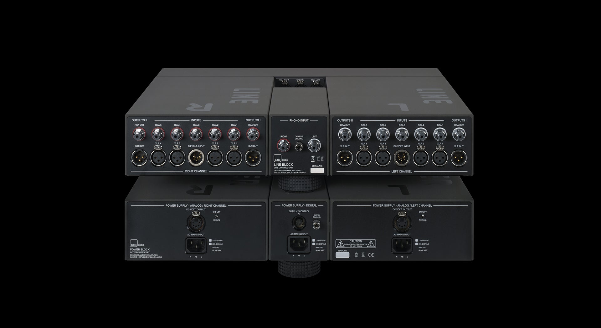 LINE & POWER BLOCK SE